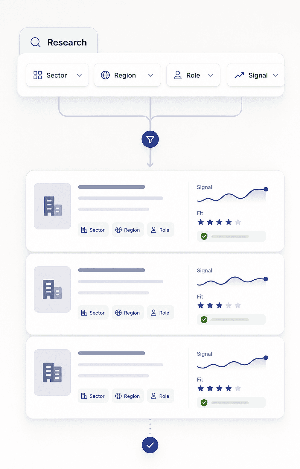 Graphisme généré de filtres de recherche avec cartes de prospects